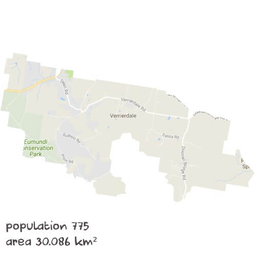 Physics Tutoring Near Me